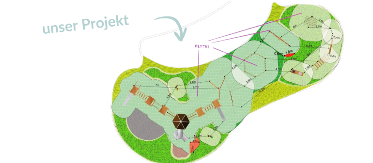 Der Projekt