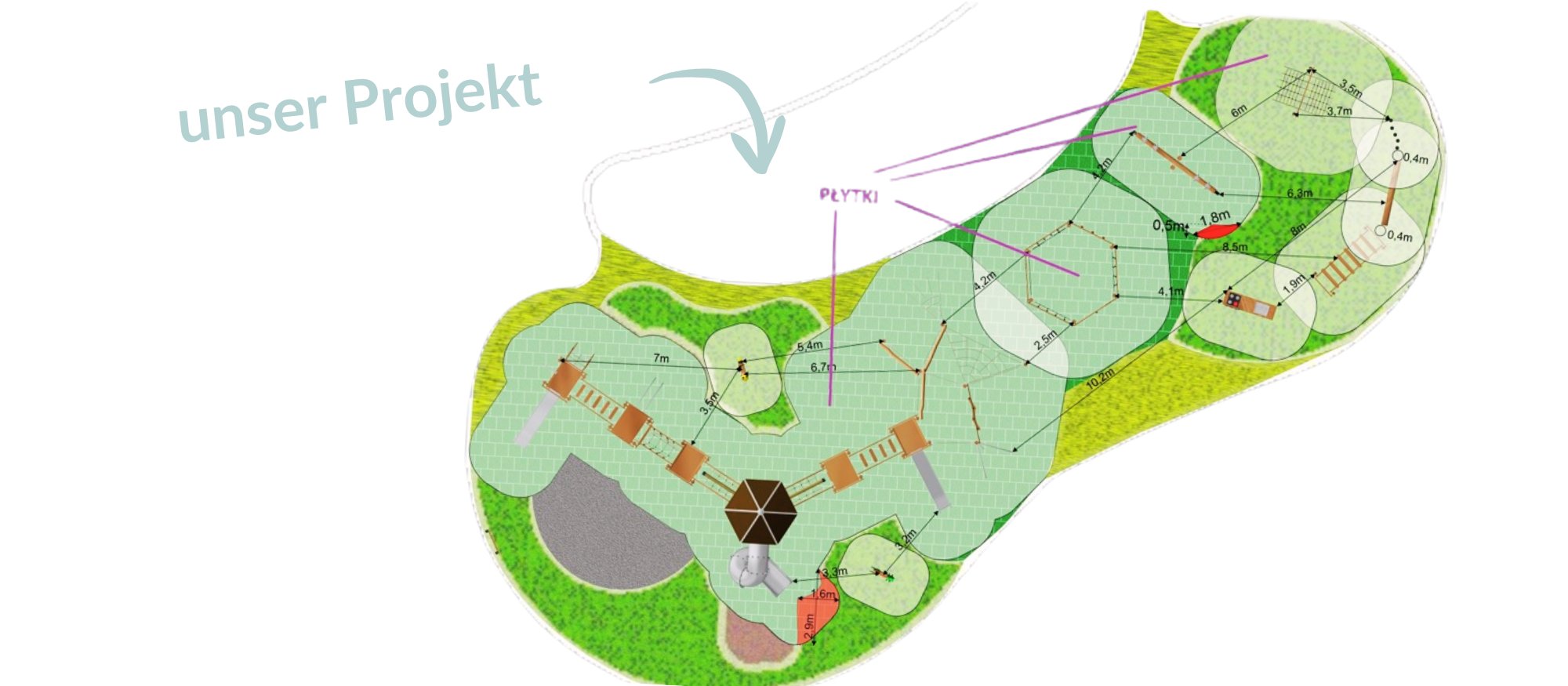Der Projekt
